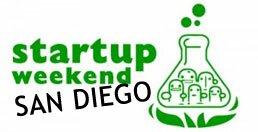 Startup Weekend San Diego